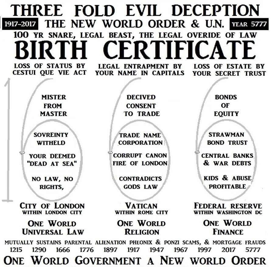In  ideology,countries are seen as international corporations operating outside of domestic law - trafficking and exploitinghumans as if they were intellectual property.