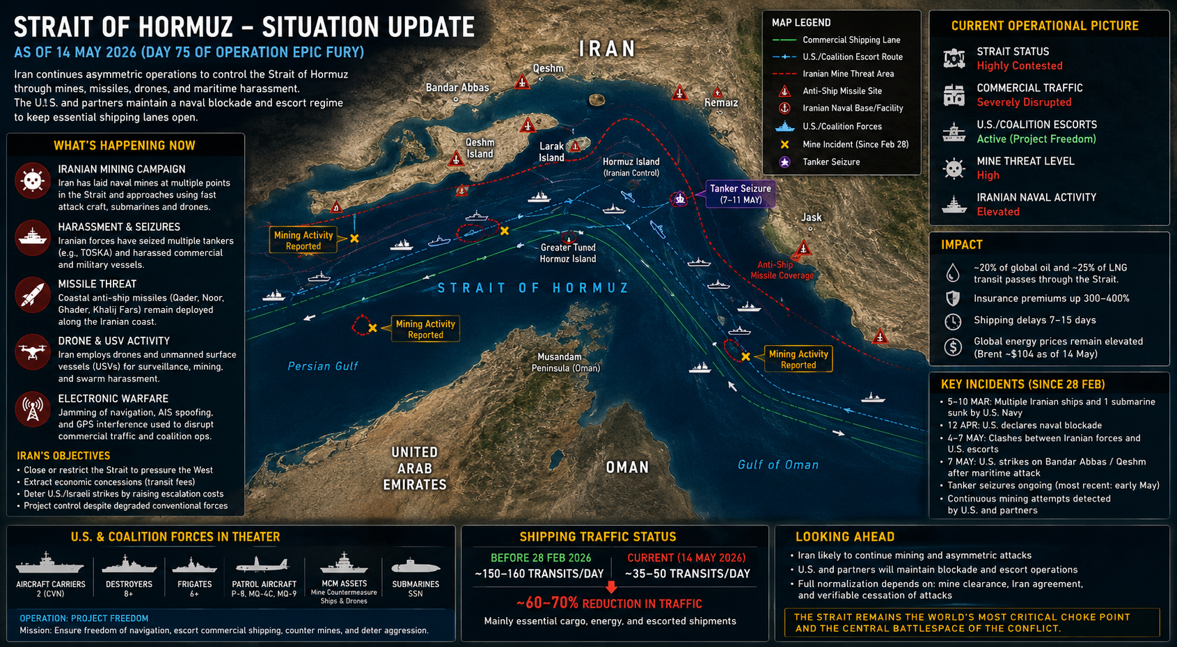 Iran 2026 war runner — Hormuz and strike map (investigation)