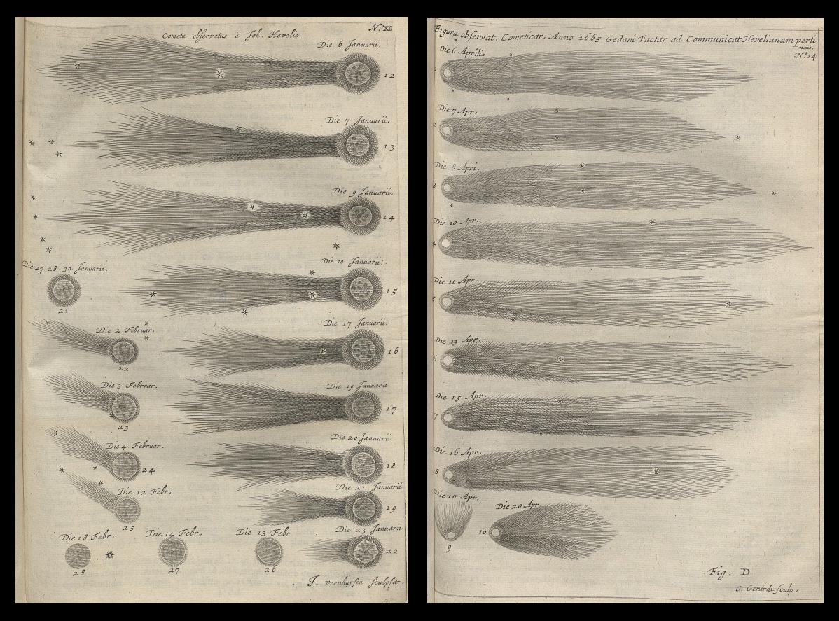 Great Comet of 1665 - Stanisław Lubieniecki’s Theatrum cometicum