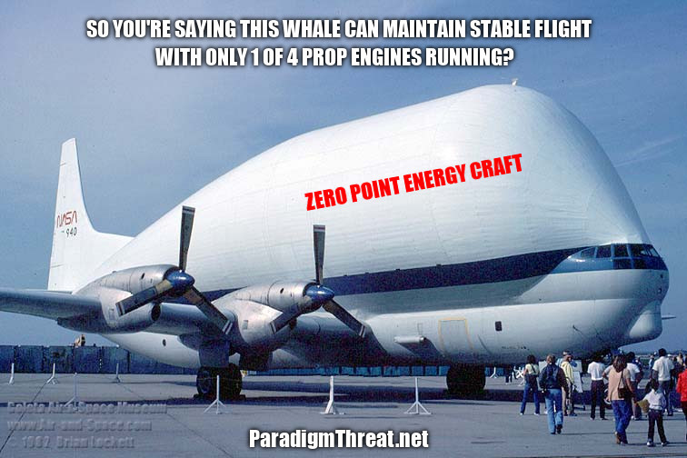 Impossible Aerodynamics