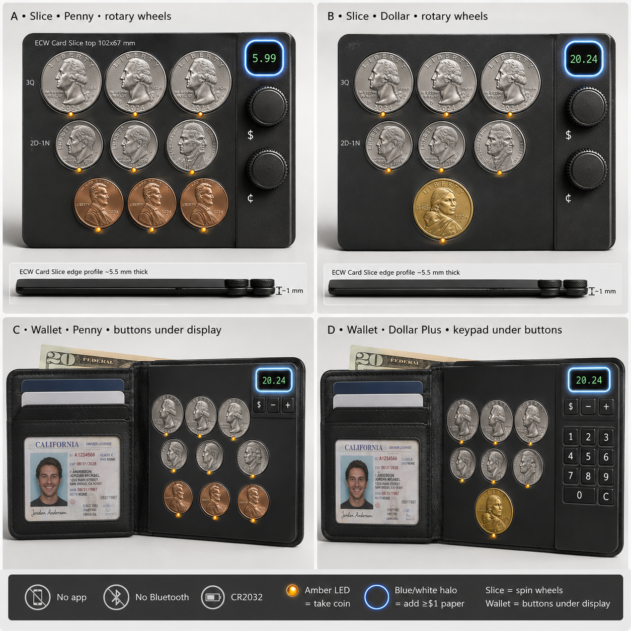 Exact-Change Wallet — four-SKU concept sheet (A–D)